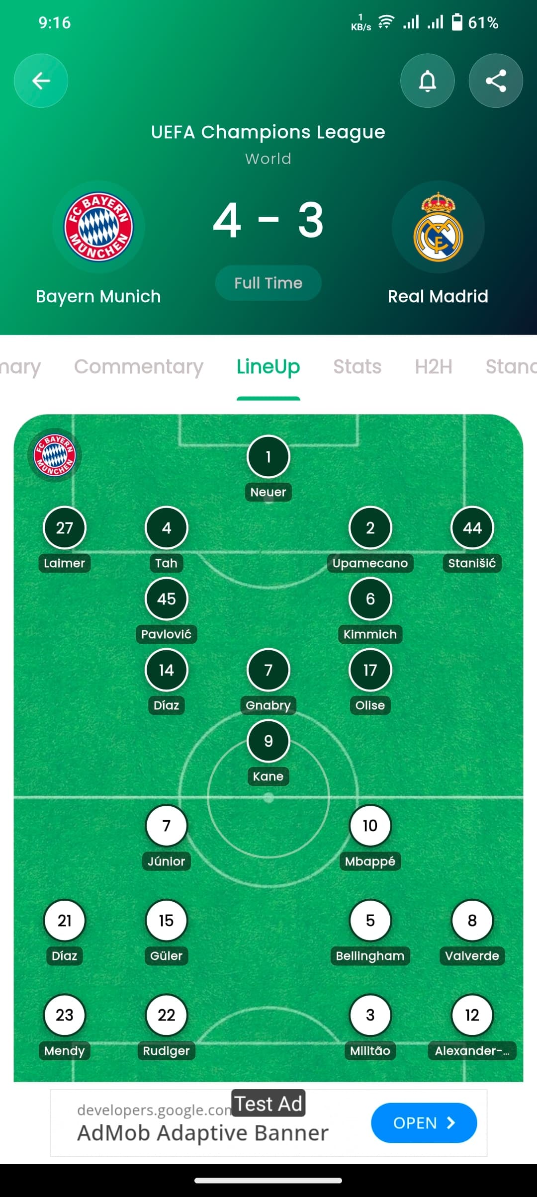 Team and player lineups