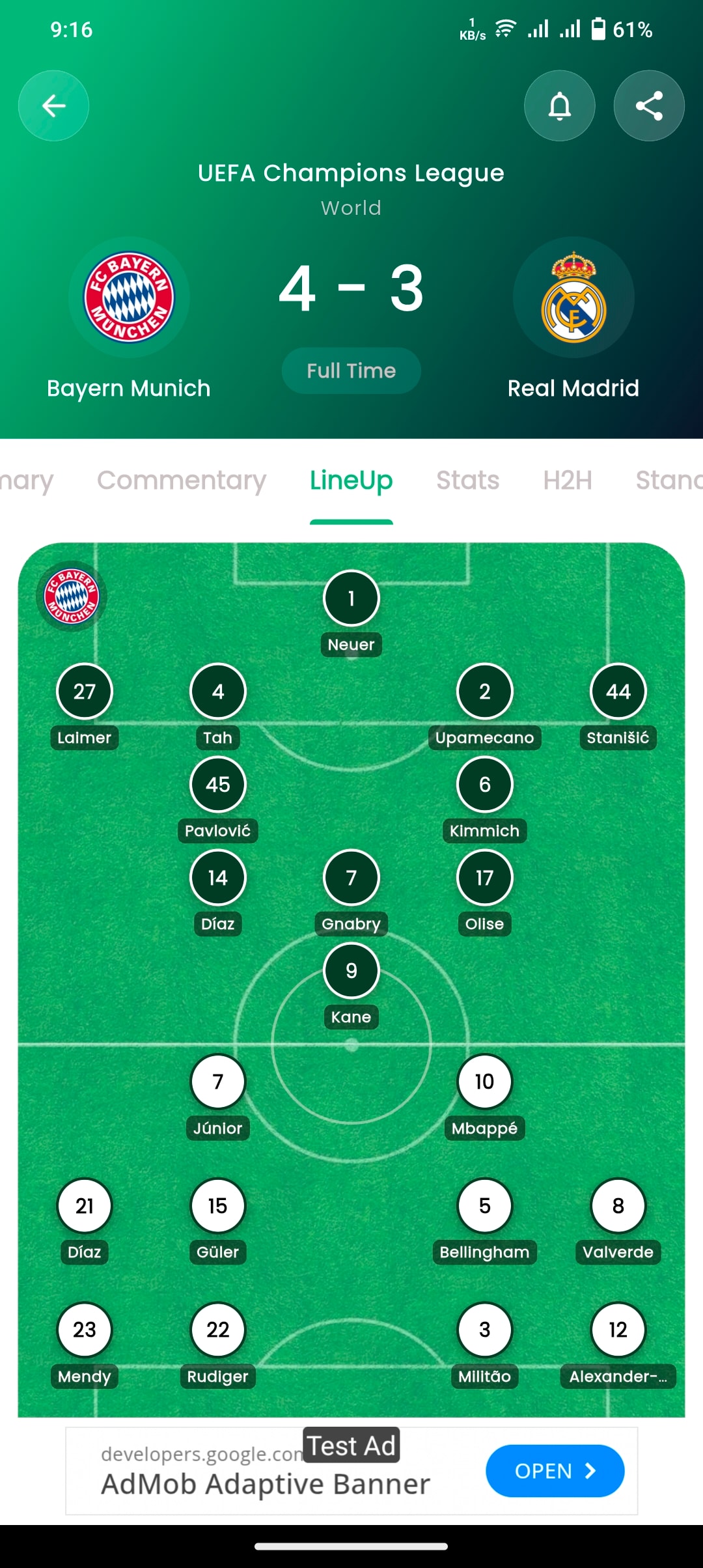 Team and player lineups