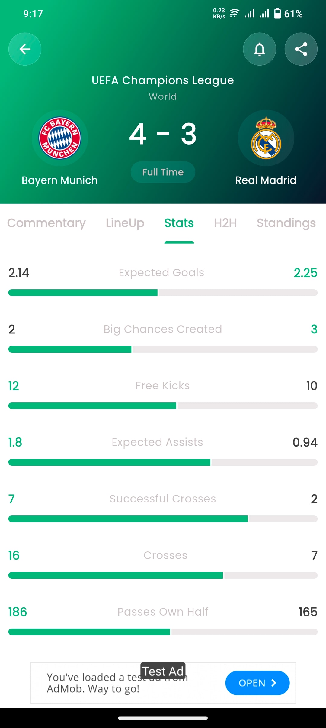 Match statistics