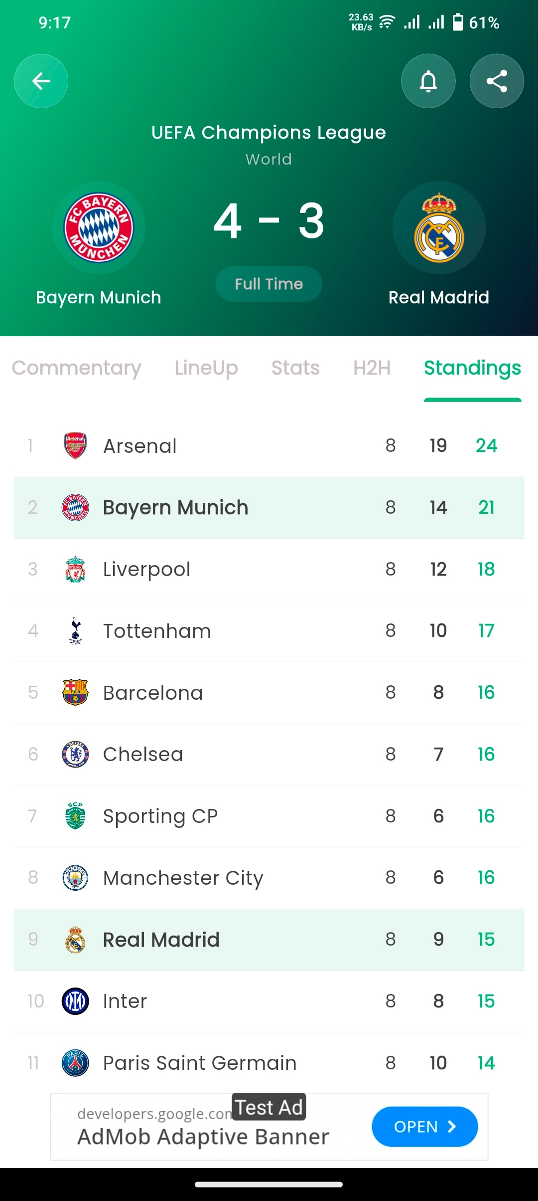 League standings